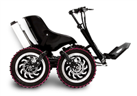 Zoomability Nederland