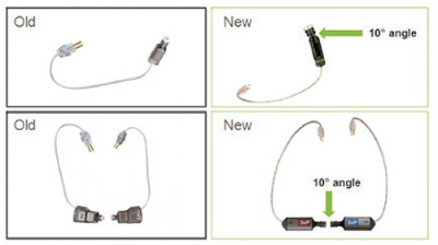 Unitron CRT adapter kit