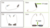Unitron CRT adapter kit
