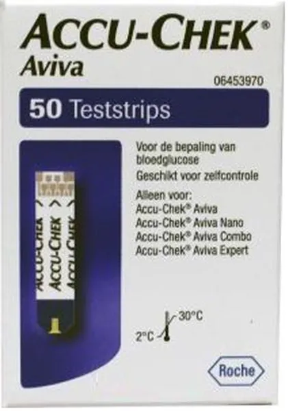 Accu Chek Aviva strip teststrips noncode