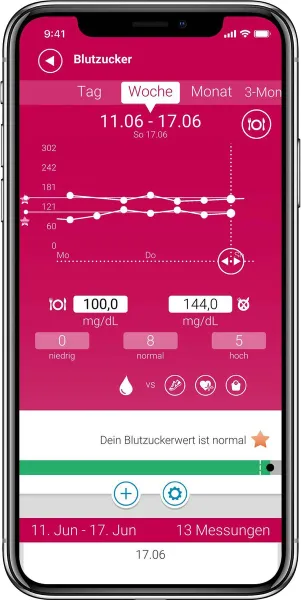 Medisana MediTouch 2 Connect bloedglucosemeter