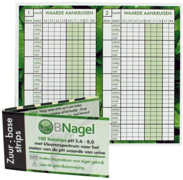 Zuurbase Strips Nagel