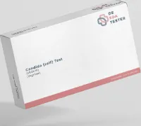 Candida Test