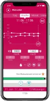 Medisana MediTouch 2 Connect bloedglucosemeter