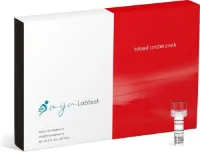 Ontstekingen bloed test (hs-CRP)