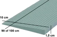 Roege international Drempelhulp 1 cm grijs met lijmlaag 100 mm x 1000 mm