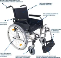 Rolstoel Drive Freetec - Lichtgewicht en volledig instelbaar - zitbreedte 54 cm met trommelrem