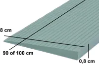 Rubber drempelhulp 0,8 x 8 x 100 cm met lijmlaag (grijs)