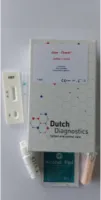 Testjezelf.nu Ijzer-check