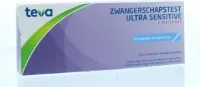 Teva Zwangerschapstest - 2 stuks