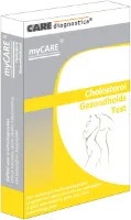Viola - Cholesterol test
