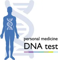mijnmedicijn.nl DNA test voor medicijngebruik + GRATIS mondkapje ! - medicijnpaspoort - personal medicine test. Ontdek hoe jouw lichaam met medicijnen omgaat en bepaal welke medicijnen beter passen bi