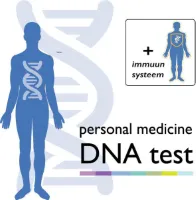 mijnmedicijn.nl DNA test voor medicijngebruik + Immuunsysteem DNA test; medicijnpaspoort (personal medicine) + immuunsysteem rapportage + GRATIS mondkapje